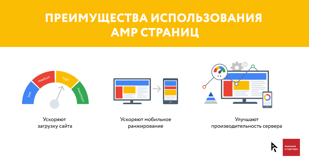 Как улучшить Wi-Fi сигнал домашнего роутера за пять минут.